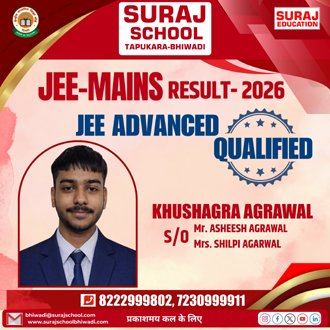 Best School of Bhiwadi
